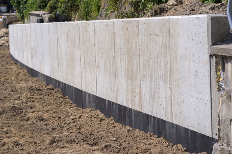 Increase Your Concrete Retaining Wall Installation Business with an AI Driven, Targeted Website