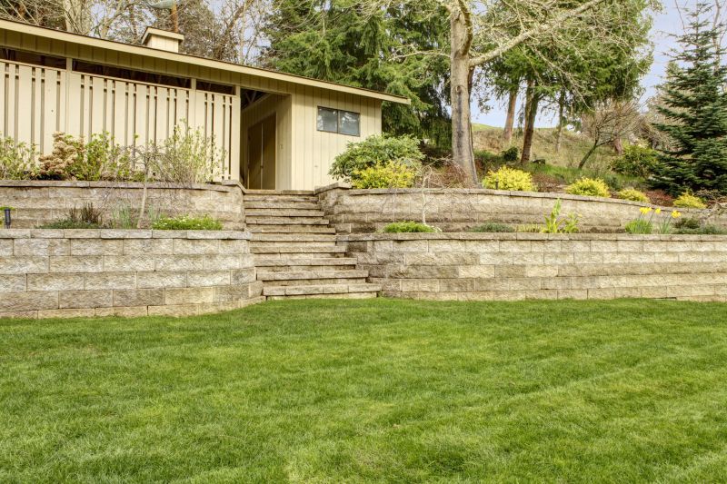 Concrete Retaining Wall Installation Contractors